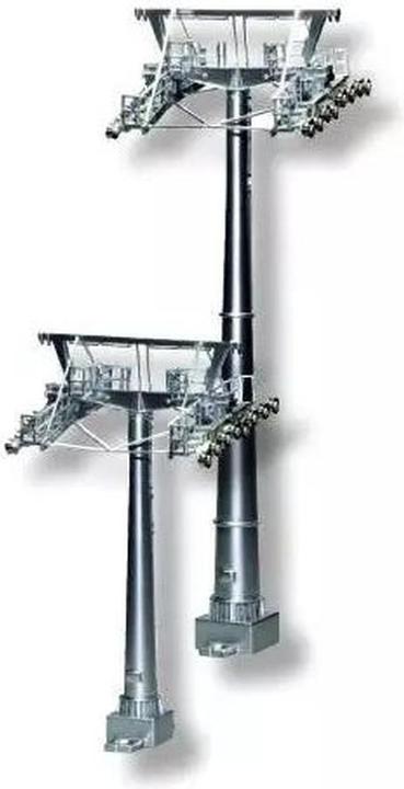 Immagine prodotto Jägerndorfer SB H0 2 supporta