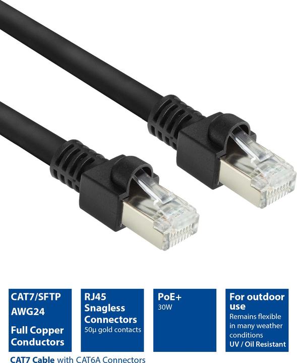 Produktbild ACT Black 0.5 meters S/FTPCat.7 Rohkabel PUR flex patch cable snagless with RJ45 connectors (CAT6A compl (S/FTP, CAT7, 0.50 m)