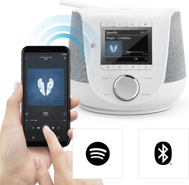 Actual product image Hama digital radio DIR3200SBT, FM/DAB/DAB+/Internet radio/App/Bluetoot (FM, DAB+, DAB, Web radio, Bluetooth, Wi-Fi)
