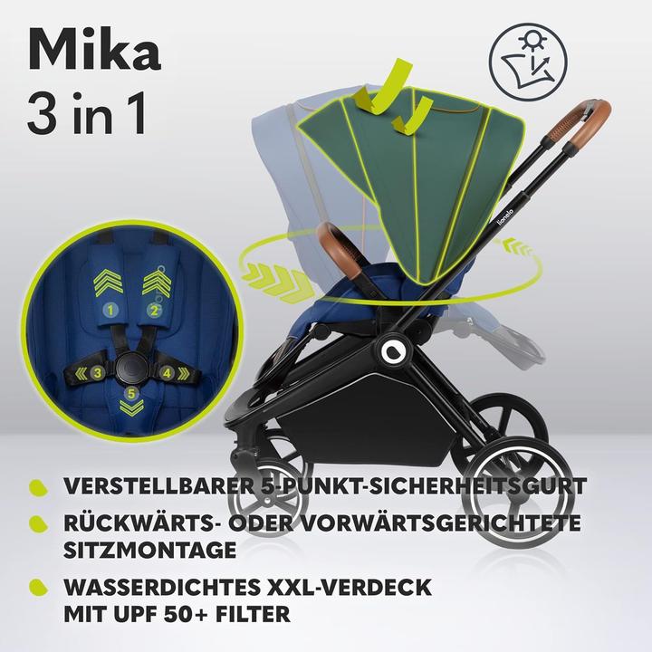 Actual product image Lionelo Mika 3 in 1 (0 Months - 4 years)