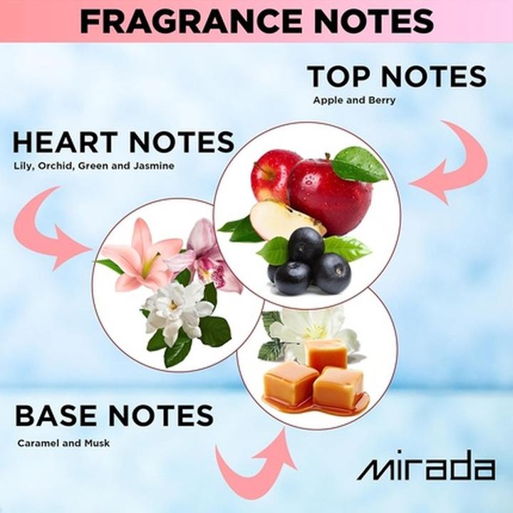 Immagine prodotto Mirada Perla Women Eau De Parfum (Eau de parfum, 100 ml)