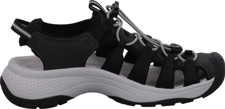 Actual product image Keen W Astoria West Sandal (39)