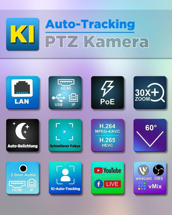 Produktbild FoMaKo SDI PTZ Kamera-Set mit KI-Tracking und 30x Zoom