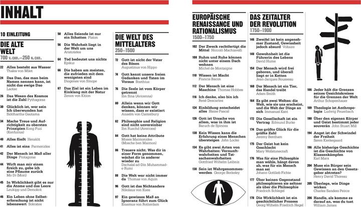 Nutritional values and ingredients Big Ideas. Das Philosophie-Buch (German, Christiane Wagler, Clive Hill, DK Publishing House, Douglas Burnham, John Marenbon, Marcus Weeks, Peter J. King, Will Buckingham, 2024)