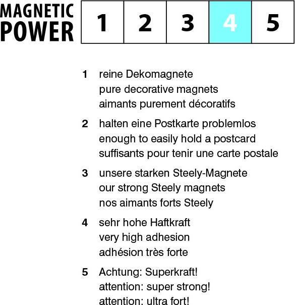 Immagine prodotto Trendform Hulk (4 x)