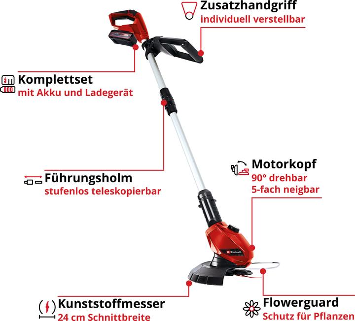 Actual product image Einhell TE-SY 18/90 Li-Solo