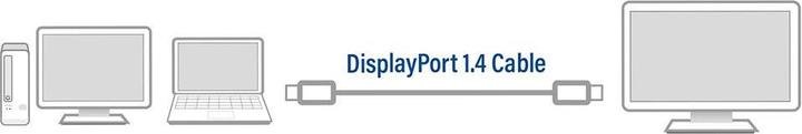 Produktbild DisplayPort 1.4 cable 8K, 1m DISPLAYPORT 1.4 8K M/M 1M BOX (1 m, DisplayPort, 1.4)