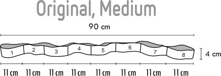 Produktbild Sveltus Elastiband (0.90 m)
