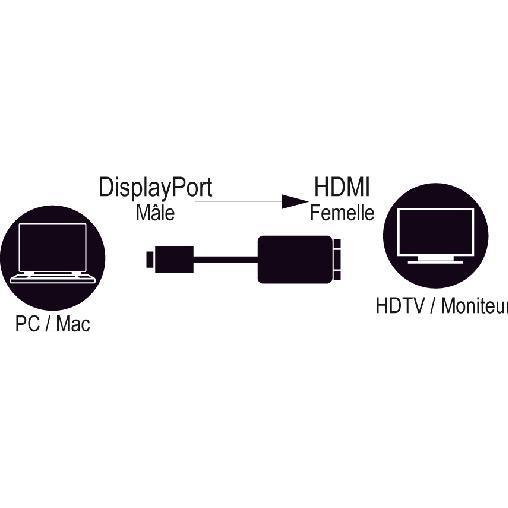 Thumbnail - MCL Active Displayport Male To (HDMI, 15 cm), Data + Video Adapter, Schwarz