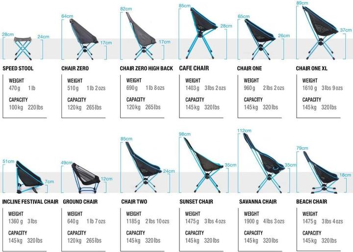 Produktbild Helinox Ground Chair