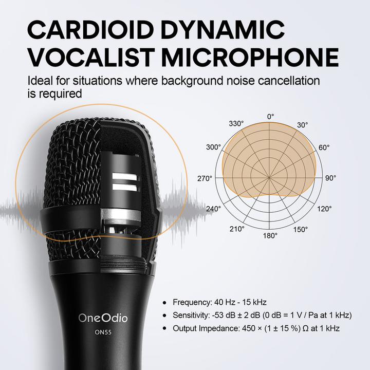 Actual product image OneOdio Microphone ON55