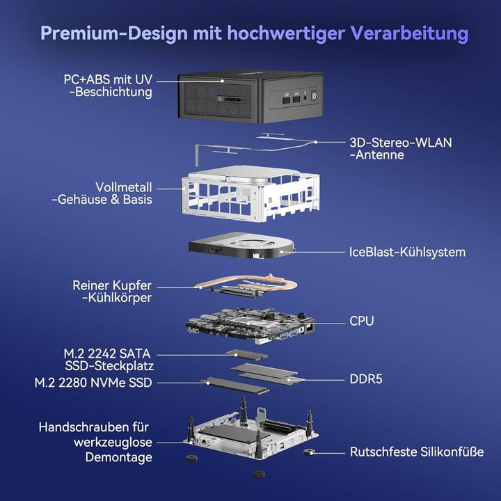 Produktbild Geekom IT15 AI Mini PC mit 14 Kernen und USB4.0, Windows 11 Pro (Intel Core Ultra 5 225H, 32 GB, 1000 GB)