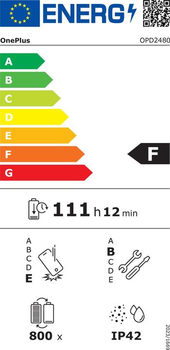 Energie-Label OnePlus Pad Lite WiFi 128GB Blau (nur WLAN, 11", 128 GB, Aero Blue, Blau)