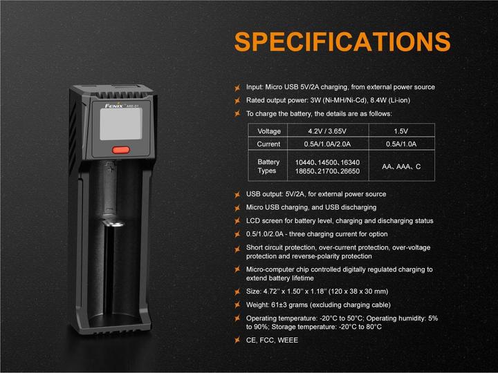 Actual product image Fenix ARE-D1 (1 pcs., Chargers without battery)