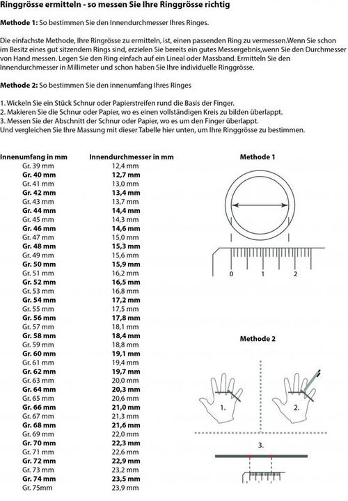 Produktbild Hermex versilberter Ring mit Morganite - Gr. 60 / Size 9 (60)