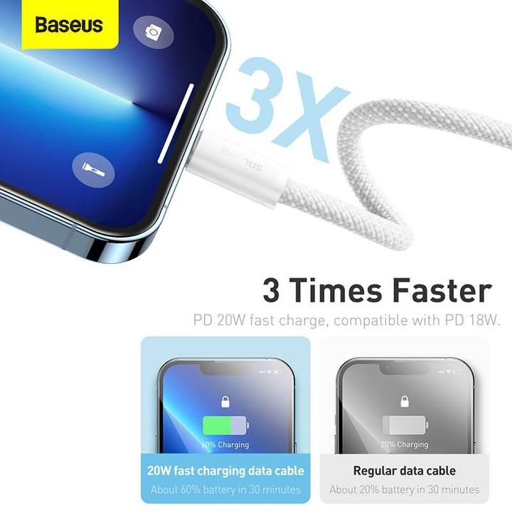 Produktbild Baseus Dynamic PD Series (1 m, USB 4.0, 20 W)