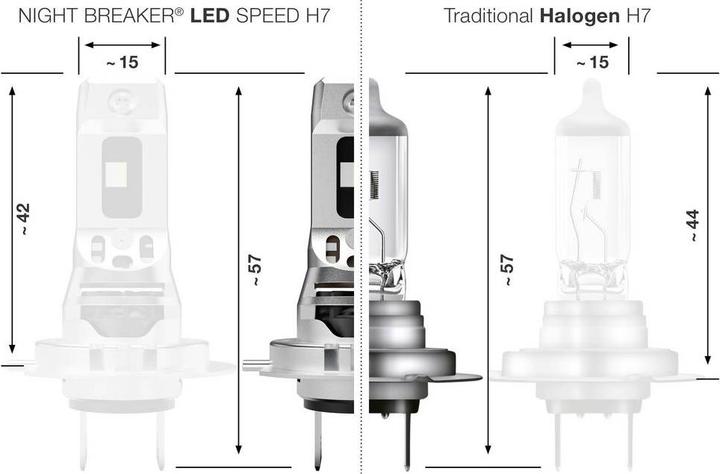 Actual product image Osram Night Breaker Speed (H7)