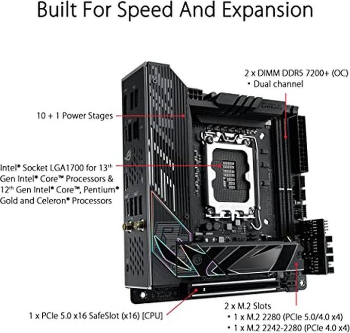 Actual product image ASUS ROG STRIX Z790-I GAMING WIFI (LGA 1700, Intel Z790, Mini-ITX)