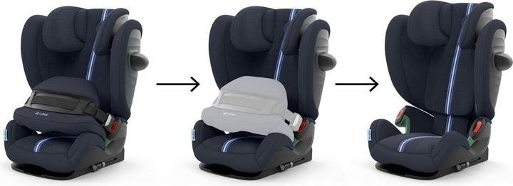 Image du produit Cybex Pallas G i-Size Plus (Siège pour enfant, Norme ECE R129/i-Size)