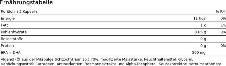 Valeurs nutritives et ingrédients Phytopharma Gélules d'huile d'algues Omegan 3 Vegan (1 pièce(s), Capsules, 75 g)