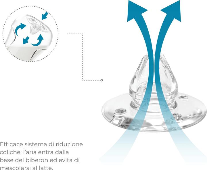 Immagine prodotto Nuvita Materno (150 ml)