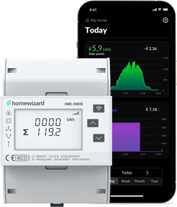 Actual product image Homewizard Eastron WiFi kWh meter 3-fase MID - 100A - Inzicht via App - DIN Rail