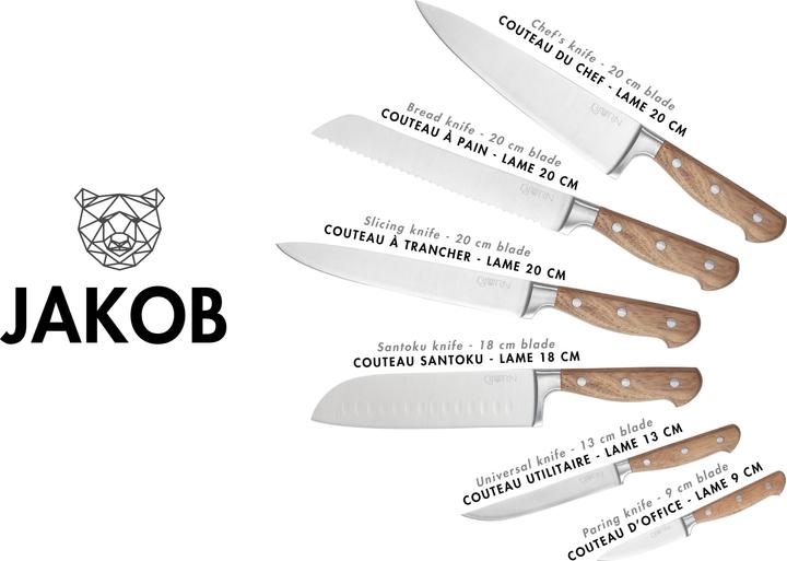 Produktbild Björn Jakob