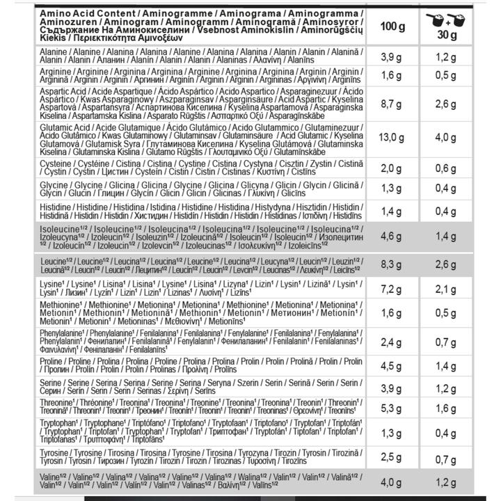 Image du produit Corength Protéine de lactosérum chocolat 900 g (940 g)
