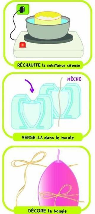 Produktbild Lisciani I'M A Genius La Sciences Des Bougies