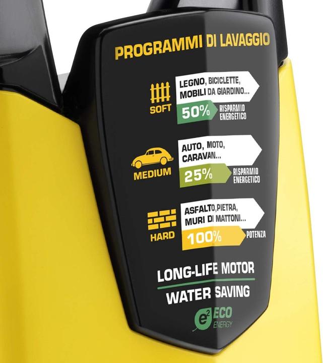 Actual product image Lavor STM 160 WPS Plus (Electrical connection)