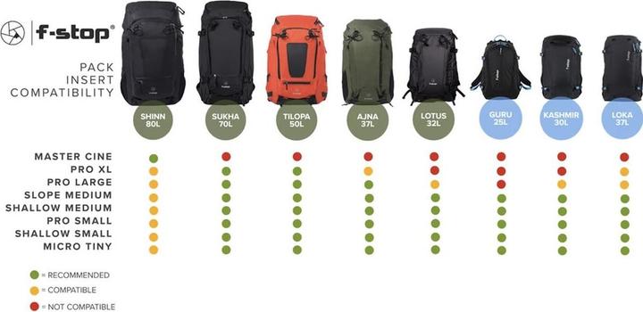 Actual product image F-Stop Kashmir UL Essentials Bundle (30 l)