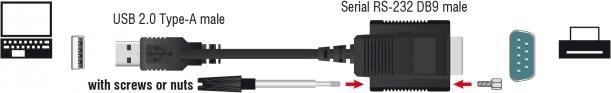 Productafbeelding Delock Seriële adapter (0.35 m)