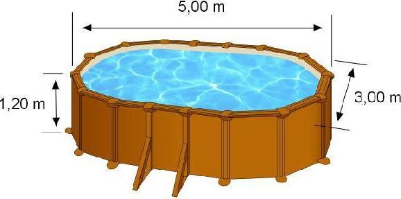 Produktbild Gre Stahlwandpool-Set (527 x 300 x 122 cm)