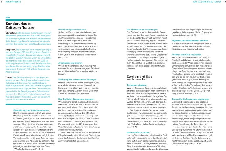 Produktbild Schnelle Hilfe im Trauerfall (Deutsch, Sophie Zobel Mecchia, 2021)