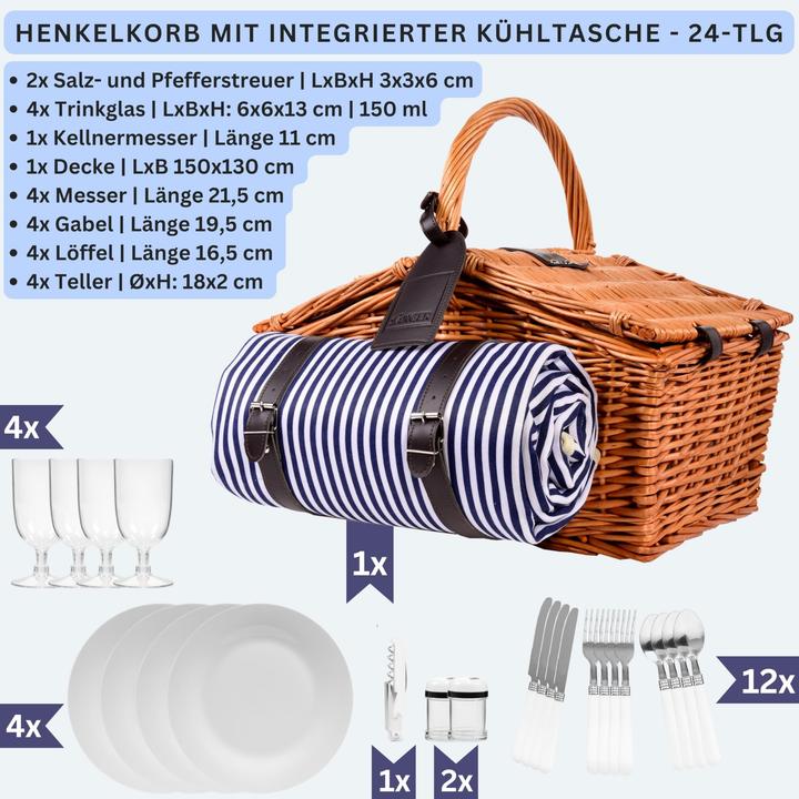 Actual product image Sänger Geschirr Sylt