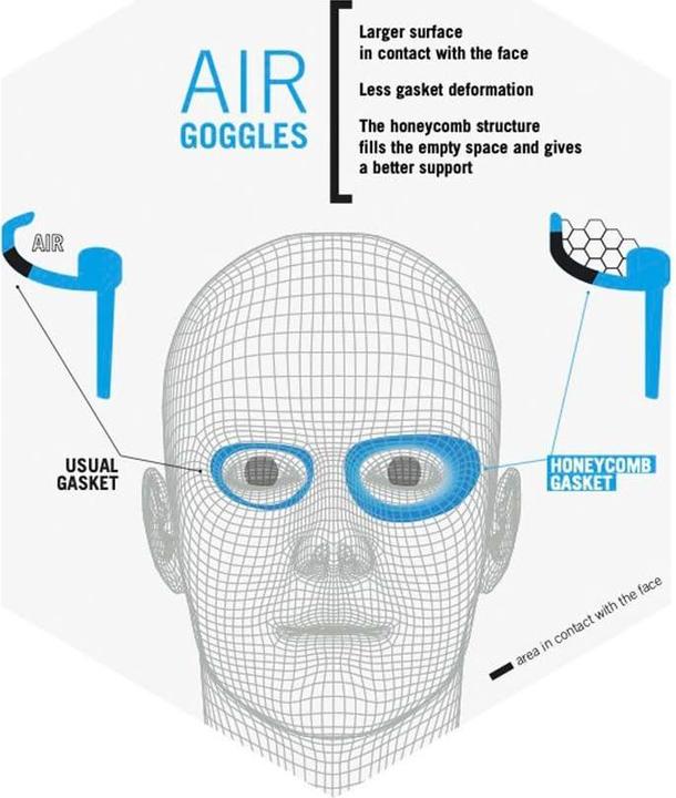 Produktbild Arena Airsoft