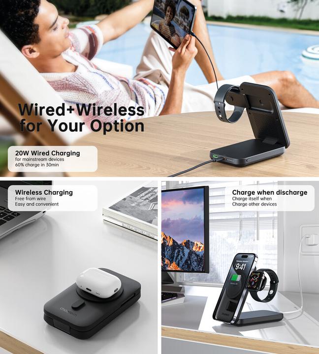 Produktbild Choetech 3in1 (20 W)