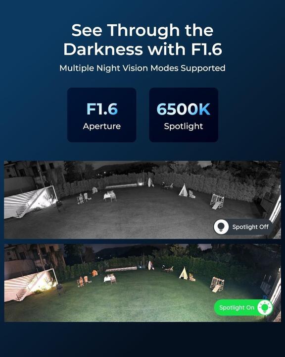 Produktbild Reolink DUO 3 PoE 16MP UHD Dual Objektiv Überwachungskamera