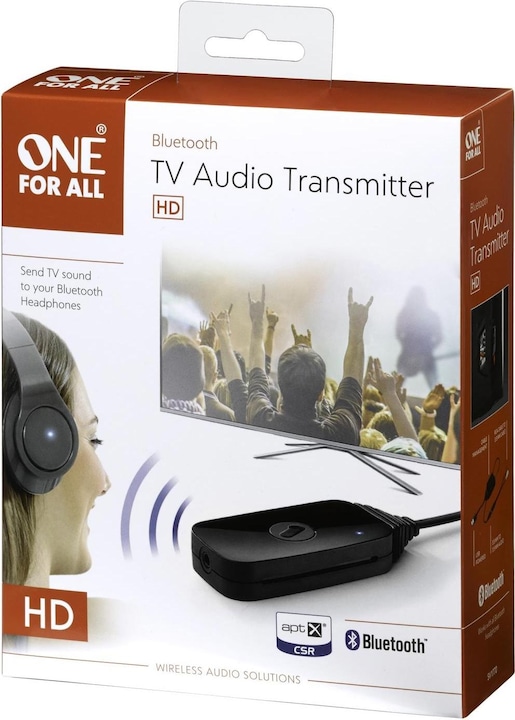 Actual product image One for All Sv1770 (Channels)