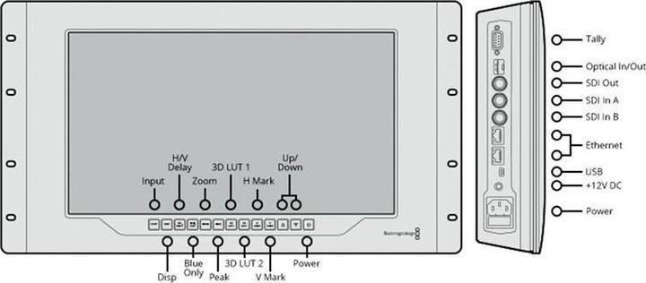 Produktbild Blackmagic Design SmartView 4K (15.60", 4K)
