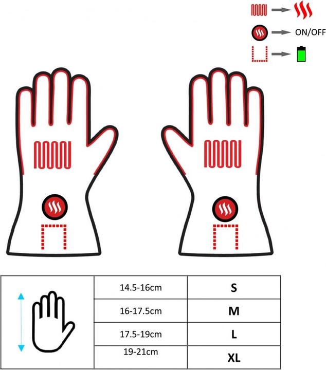 Produktbild Glovii GS8M (M)