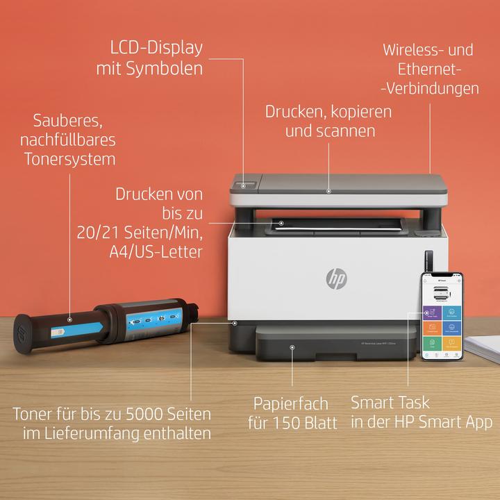 Actual product image HP 1202nw Neverstop (Laser, Black and white)