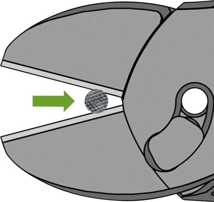 Image du produit Knipex TwinForce (180 mm)