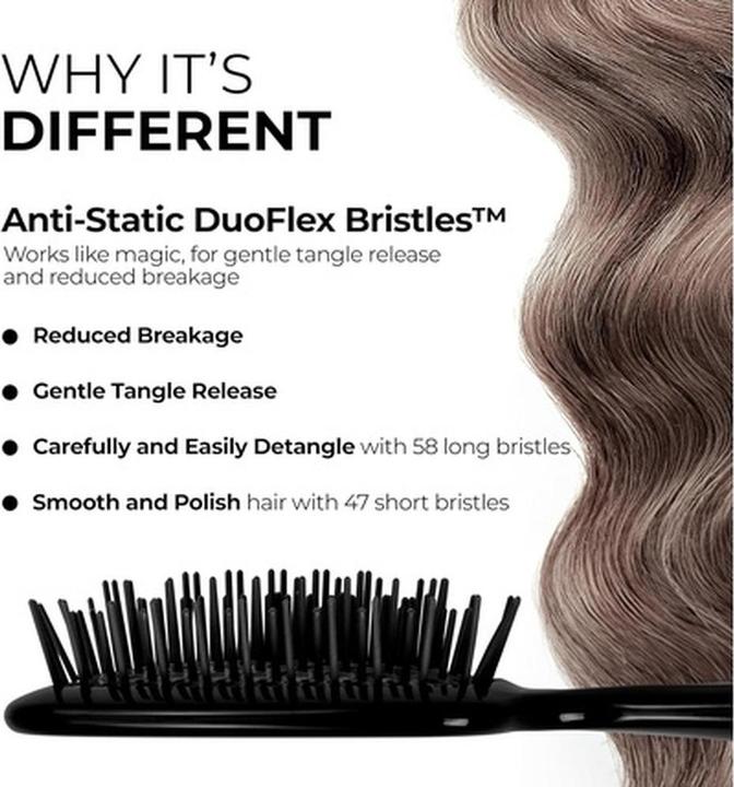 Image du produit FHI Heat UNBRUSH brosse à démêler manche schwa Midni