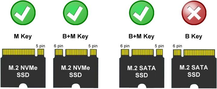 Produktbild LC-Power SSD-Gehäuse (M.2)