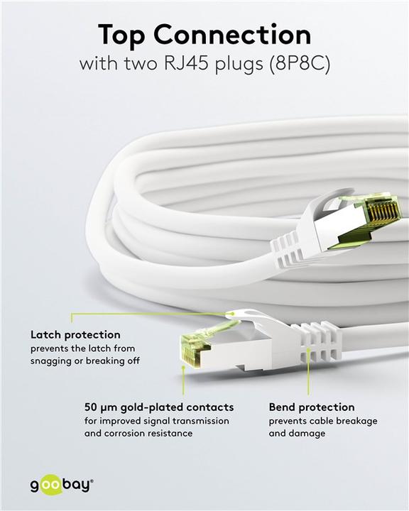 Image du produit Goobay Câble patch RJ45 avec câble brut CAT 8.1 S/FTP, blanc (S/FTP, CAT8.1, 15 m)