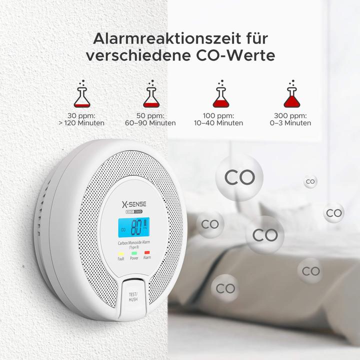 Actual product image X-Sense Kohlenmonoxid-Melder