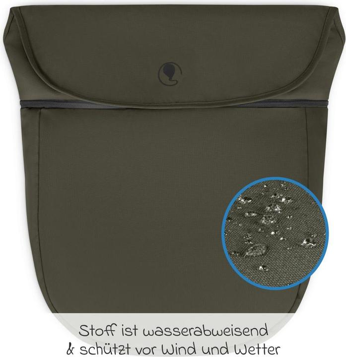 Produktbild ABC Design Beindecke