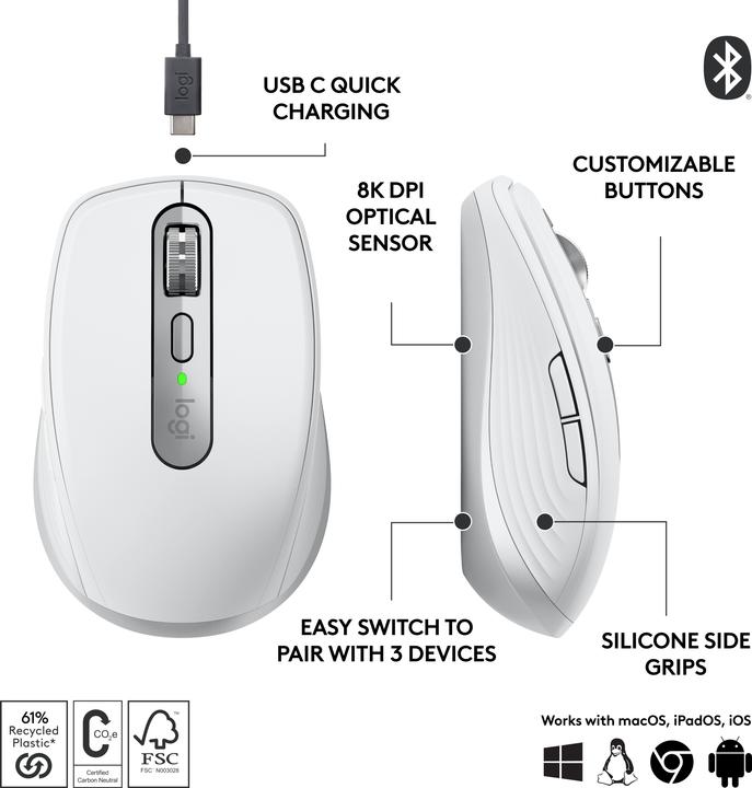 Actual product image Logitech MX Anywhere 3S (Wireless)