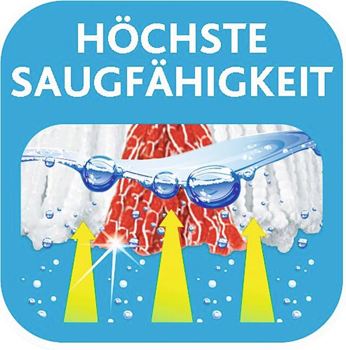 Immagine prodotto Vileda Turbo Sistema (1 pz.)